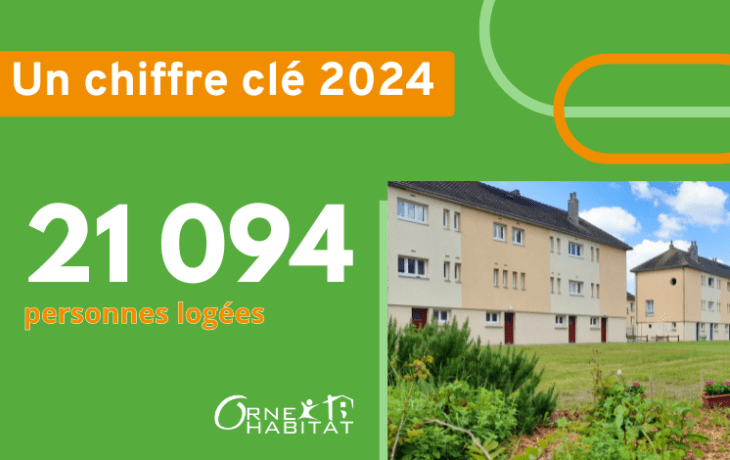 Chiffre clé 2024
