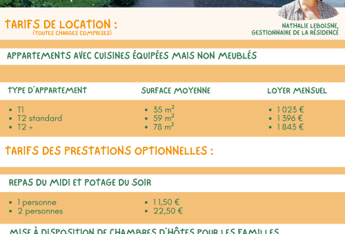 Appartement à ARGENTAN