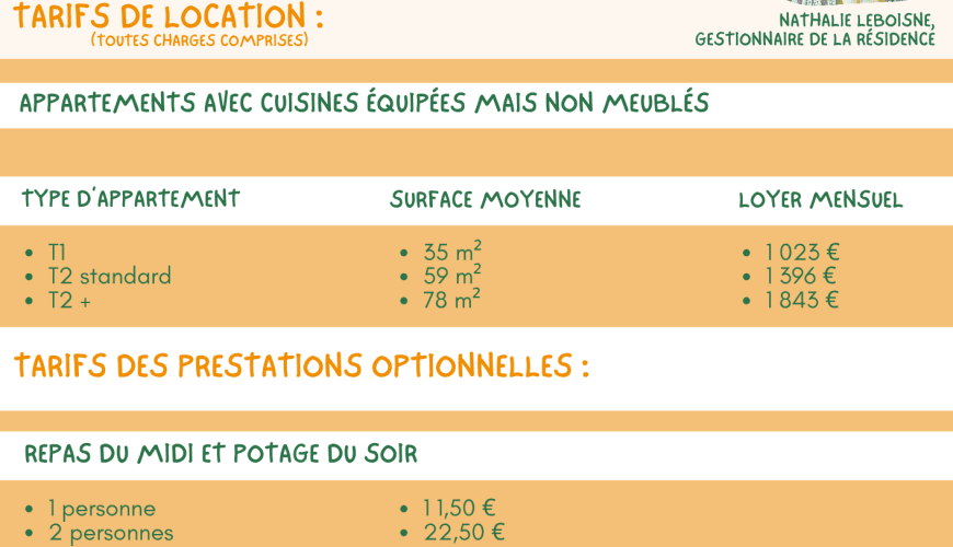 Appartement à ARGENTAN